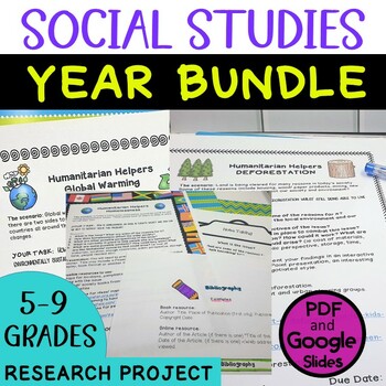 Preview of Middle School Social Studies Inquiry Based Learning | PBL Growing Bundle | IB