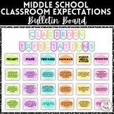 Middle School Classroom Management Bulletin Board