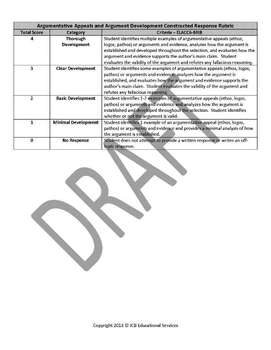 Preview of Middle School Common Core Constructed Response Rubrics - Quick Scoring Tools