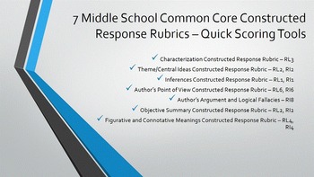 Preview of Middle School Common Core Constructed Response Rubrics - Quick Scoring Tools