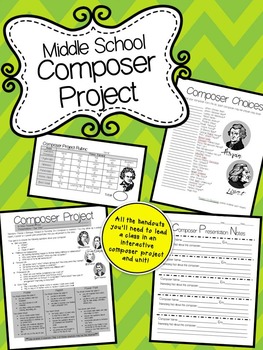 Preview of Composer Project for Middle School