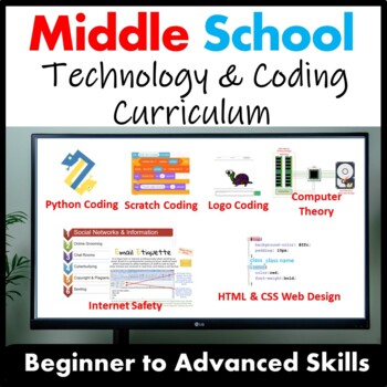 Preview of Middle School Computer Science & Technology Curriculum - Beginner to Advanced