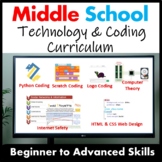 Middle School Computer Science & Technology Curriculum - B