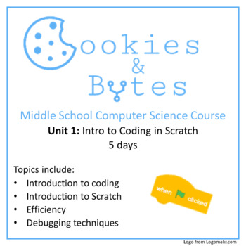 Preview of Middle School Computer Science Unit 1: Intro to Coding