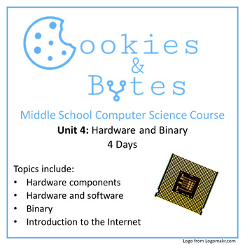 Preview of Middle School Computer Science Unit 4: Hardware and Binary