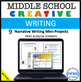 Middle School Creative Writing Activities
