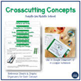 Crosscutting Concept Graphic Organizers & References Page 