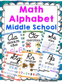 Preview of Middle School Cursive Math Alphabet Posters - Watercolor