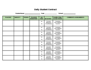 Preview of Middle School Daily Academic/Behavior Contract