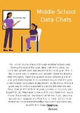 Middle School Data Chats PowerPoint