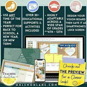 Vision Boards and One Word Goals to Kick-Start the New Year –  Tech-Empowered Teacher