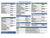 Middle School Discipline Policy Template