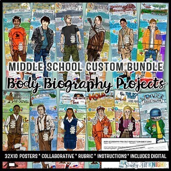 Preview of Middle School ELA, An Entire Year of Body Biography Projects, Bundle