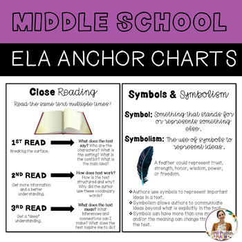 Preview of Middle School ELA Anchor Charts
