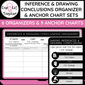 Preview of Middle School ELA Anchor Charts & Organizer Inferences & Conclusions Set