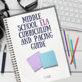 Middle School ELA Full Year Pacing Guide Curriculum Map Printable and DIGITAL