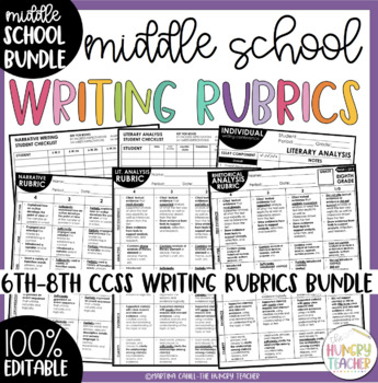 Preview of Middle School ELA Growing Bundle of Editable Writing Rubrics