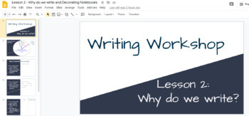 Preview of Middle School ELA Introduction to Writing Workshop Unit - 12 Google Slideshows