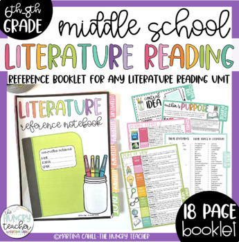 Preview of Middle School ELA Literature Reference Notebook