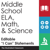 Middle School ELA, Math, and Science I Can Statements Bundle