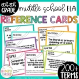 Middle School ELA Reference Cards Literature Terms Grammar