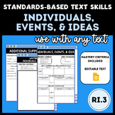 Middle School ELA: Standards-Based Analysis | Individuals,