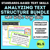Middle School ELA: Standards-Based Analyzing Text Structure, RL.5