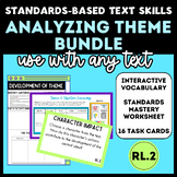 Middle School ELA: Standards-Based Analyzing Theme BUNDLE, RL.2