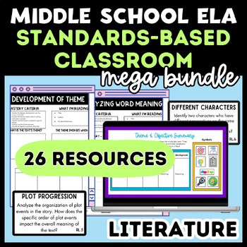 Preview of Middle School ELA Standards-Based BUNDLE: Vocabulary & Analysis & Conversation
