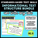 Middle School ELA: Standards-Based Informational Text Stru
