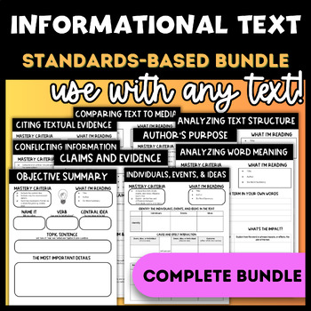 Preview of Middle School ELA: Standards-Based Text Analysis COMPLETE Bundle | RI.1-RI.9