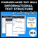 Middle School ELA: Standards-Based Text Analysis | Text St