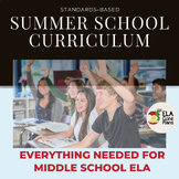 Middle School ELA Summer School Curriculum ~ Everything You Need!