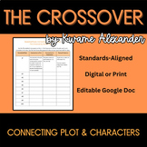 Middle School ELA: The Crossover by Kwame Alexander | RL.3