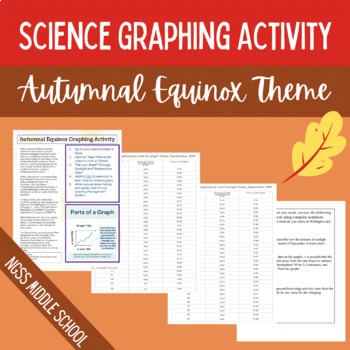 graphing worksheets 8th grade science