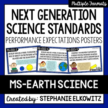 Preview of Middle School Earth Science NGSS Posters
