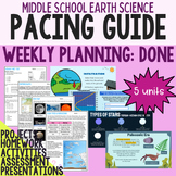 Middle School Earth Science Pacing Guide - FULL YEAR