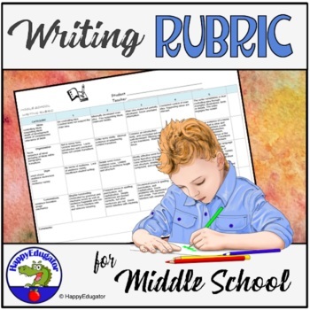 Preview of Middle School Editable Writing Rubric Grades 6 - 8