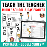 Middle School End of Year Activity: Teach the Teacher! PBL