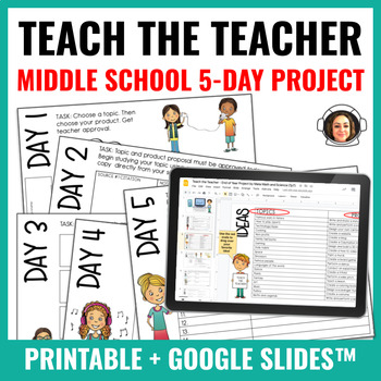 Preview of Middle School End of Year Activity: Teach the Teacher! PBL