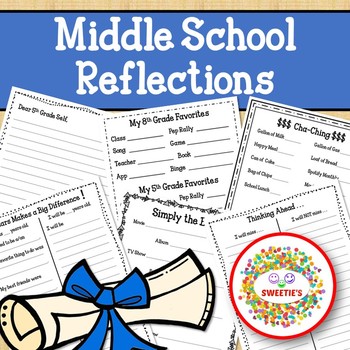 Preview of Middle School End of the Year Reflections Writing Project