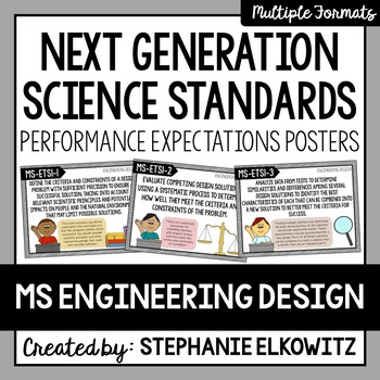 Preview of Middle School Engineering Design NGSS Posters