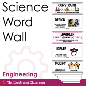 Preview of Engineering Word Wall