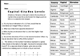 Middle School Enrichment Math: Sea Level Integer Worksheet