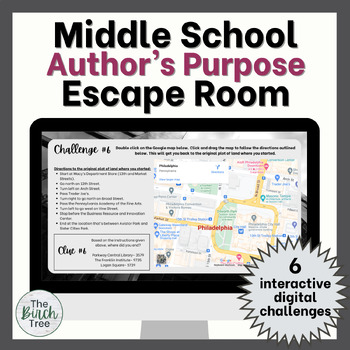 Preview of Middle School Escape Room ELA Author's Purpose Digital