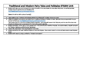 Preview of Middle School Fairy Tale Mini-STEAM Unit