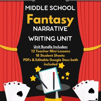 Preview of Middle School Fantasy Narrative Writing Unit: Fully Editable!