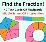 Middle School Fraction Identification Flashcards + Group C