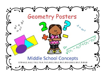 Preview of Middle School Geometry Posters