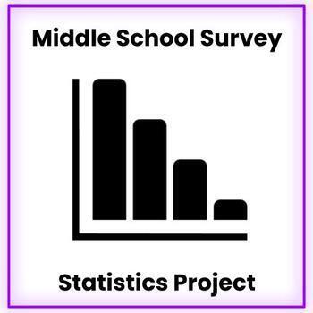 Preview of Middle School Survey Statistics Project